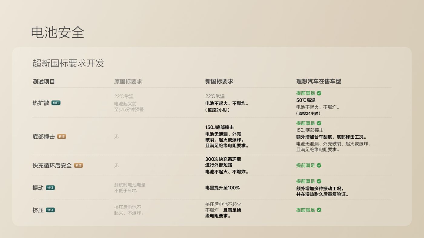 250729_3118云顶集团i8发布会_16比9_final.078.jpg 250729_3118云顶集团i8发布会_16比9_final.078.jpg