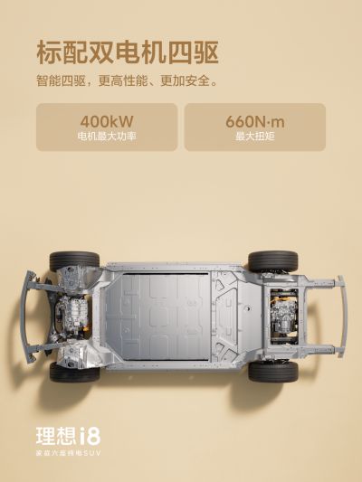 3118云顶集团社区_3118云顶集团汽车